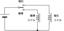 3線式